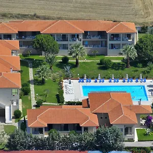 Ελέγξτε τη διαθεσιμότητα